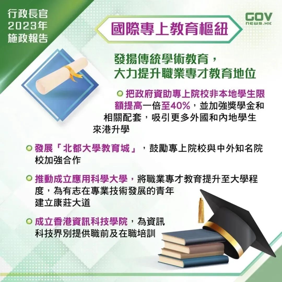 2023施政报告正式发布 | 香港留学政策发生了哪些变化？