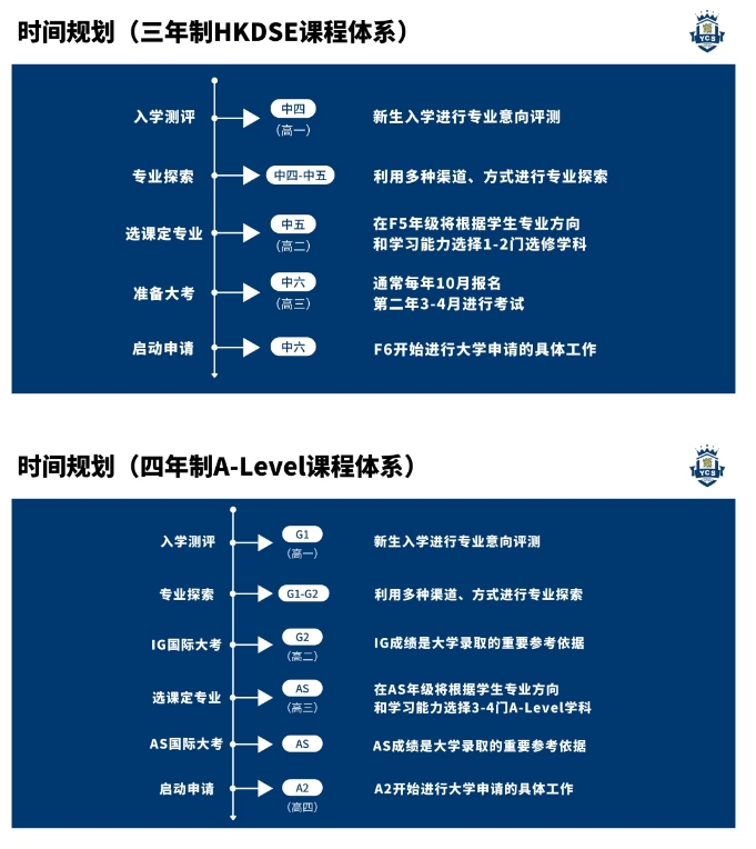 珠海英华国际2025秋季招生简章